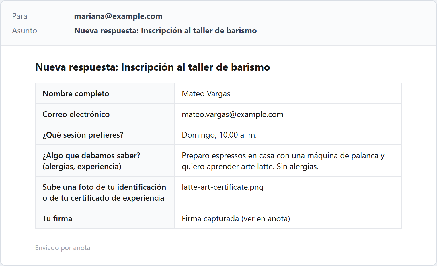 El correo predeterminado a mariana@example.com: Nueva respuesta: Inscripción al taller de barismo, y la tabla de respuestas de Mateo Vargas, con el nombre de su archivo y Firma capturada (ver en anota)