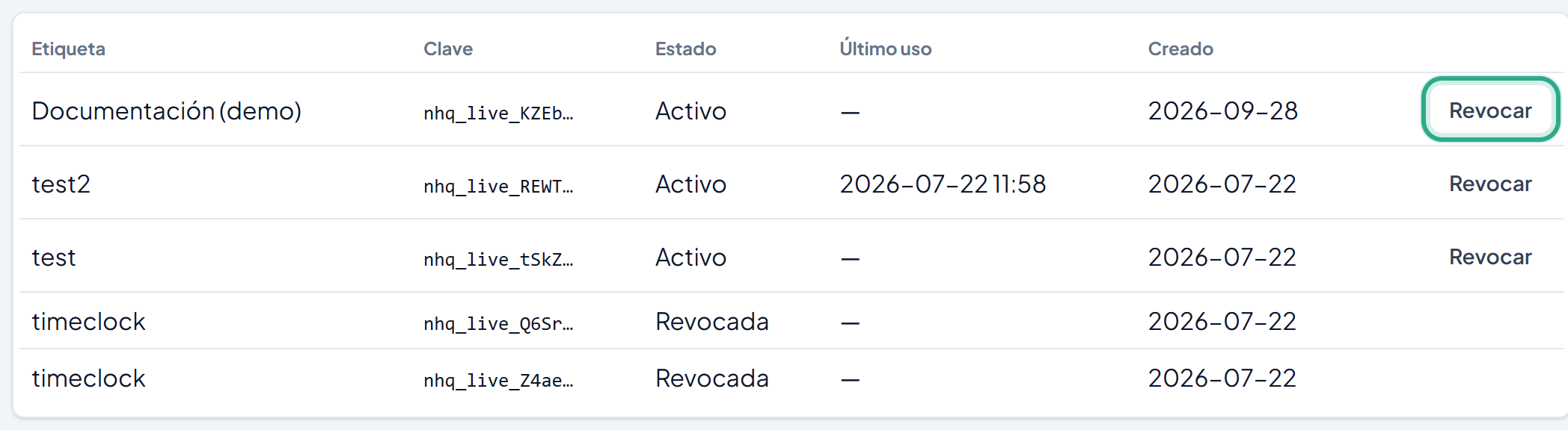 Lista de claves con el botón Revocar de la fila Documentación (demo) resaltado