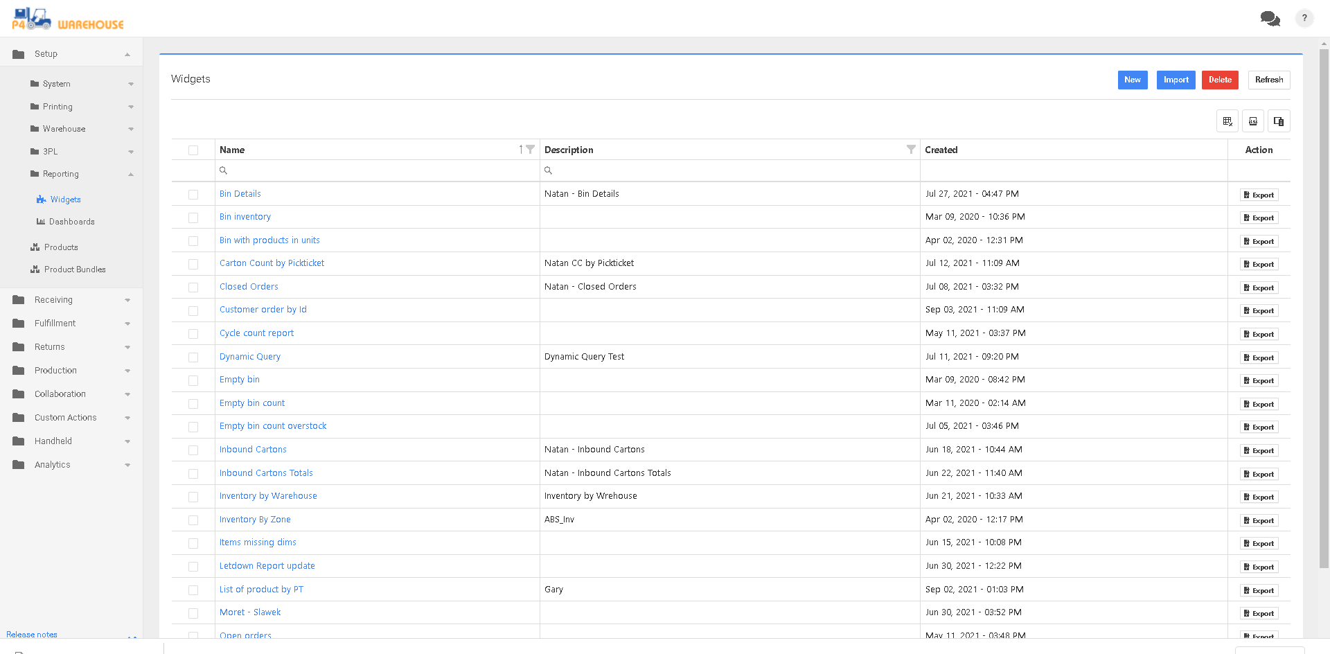 P4 Warehouse Widget List