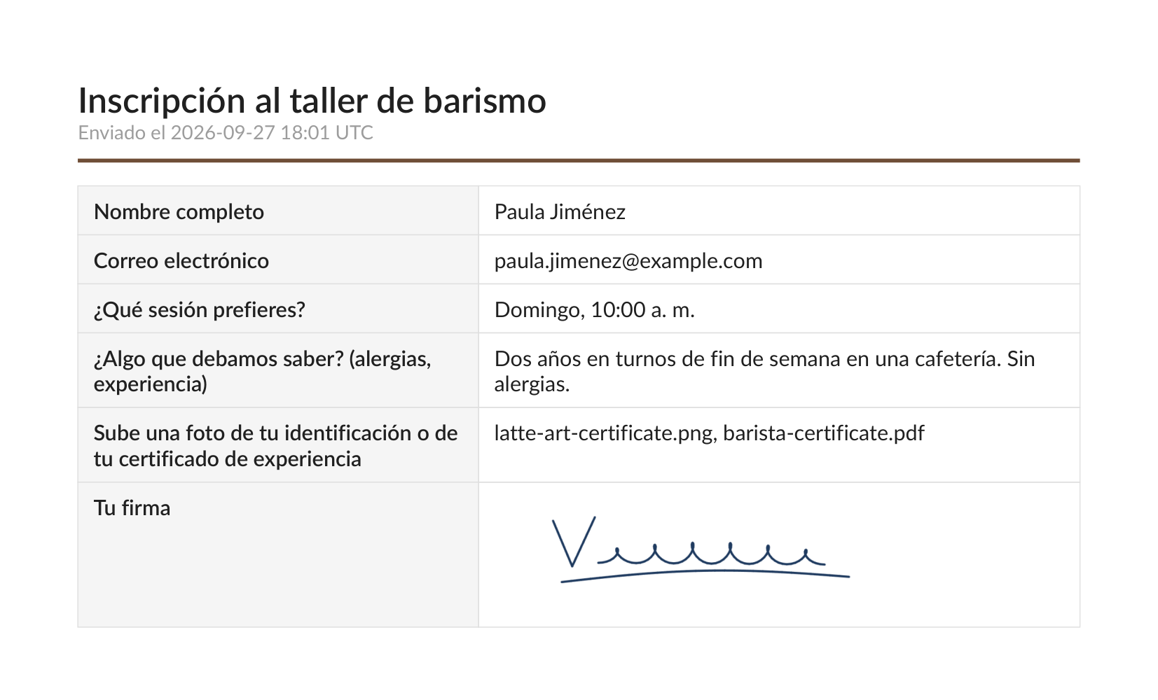 La parte superior del PDF: el título Inscripción al taller de barismo, la hora de envío y una tabla de respuestas, con los dos nombres de archivo y la imagen de la firma en las últimas filas