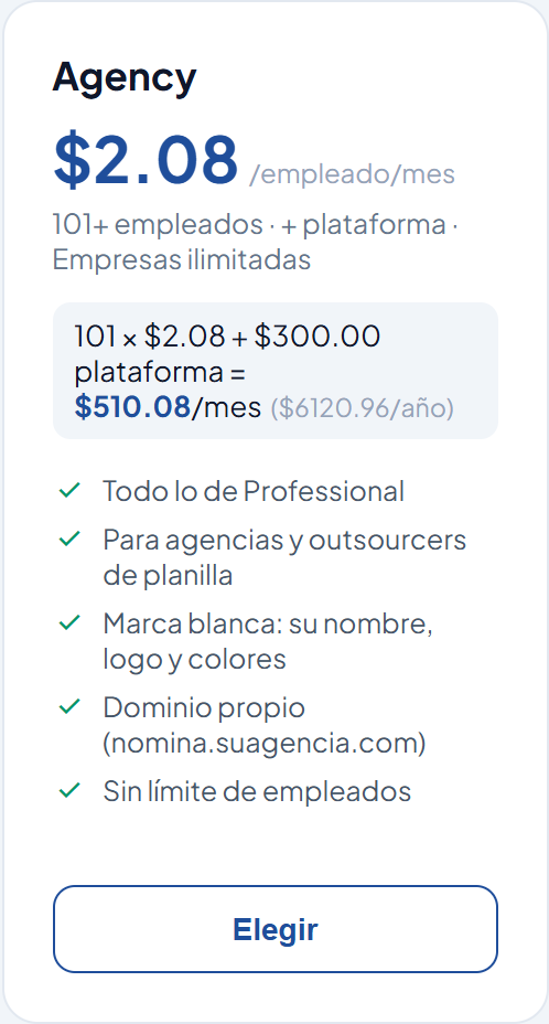 Tarjeta del plan Agency con precio por empleado, cargo de plataforma y las funciones Marca blanca y Dominio propio