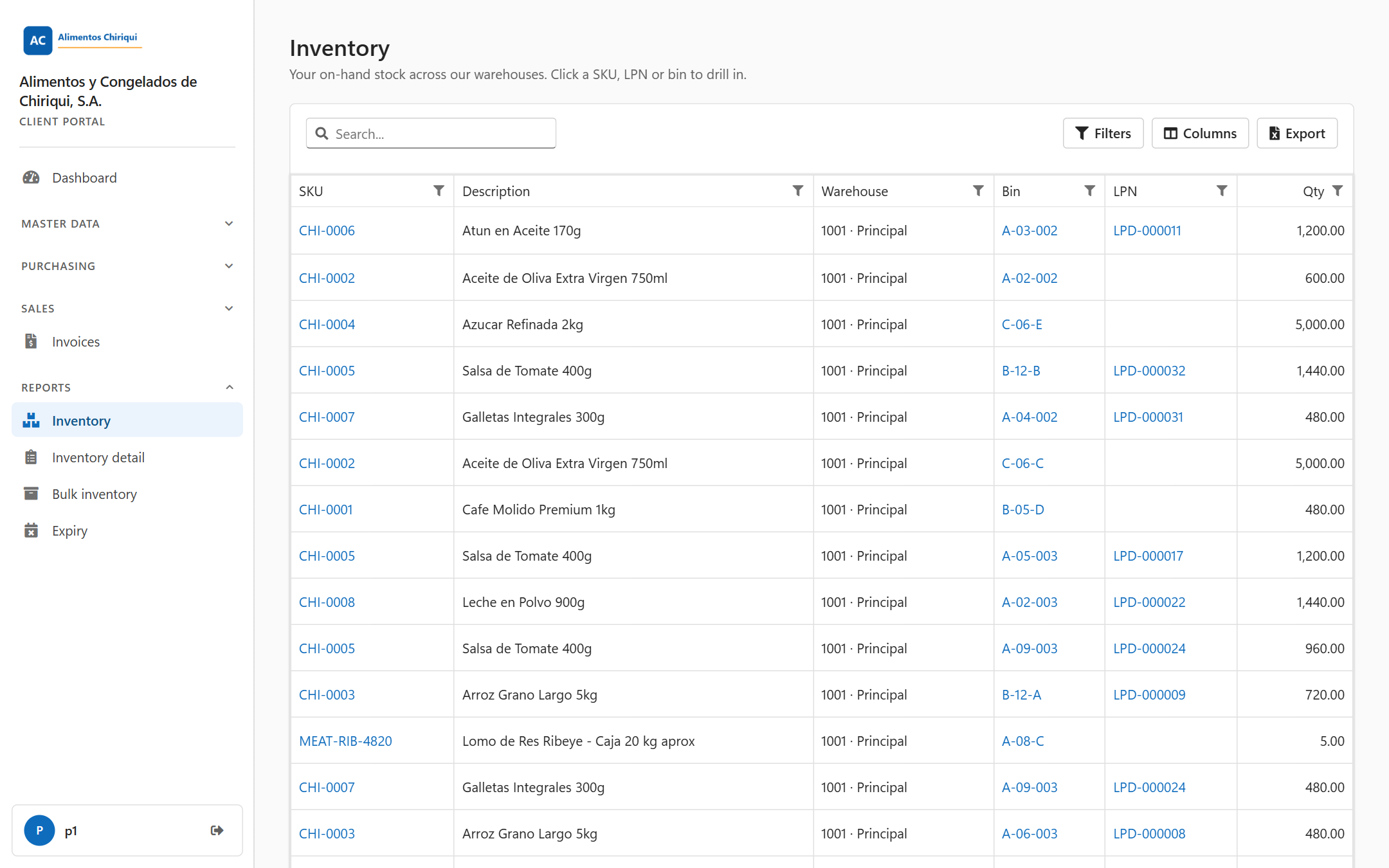 The Inventory list with the toolbar and rows