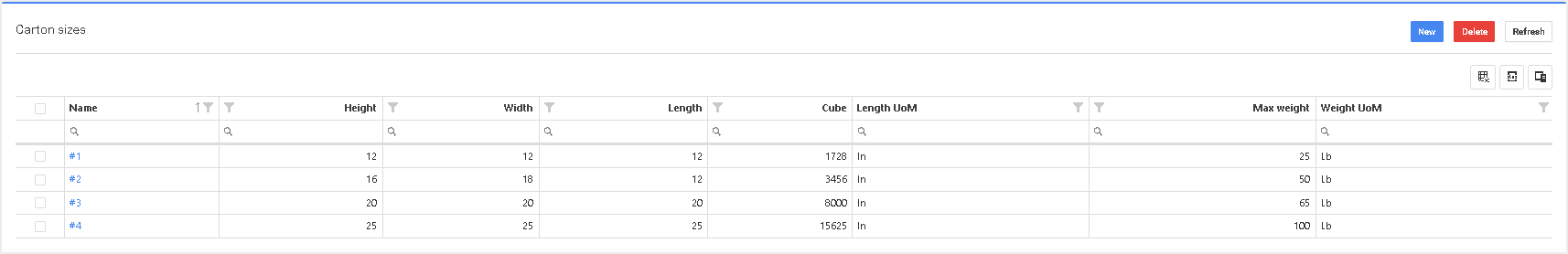 P4 Warehouse Carton Sizes