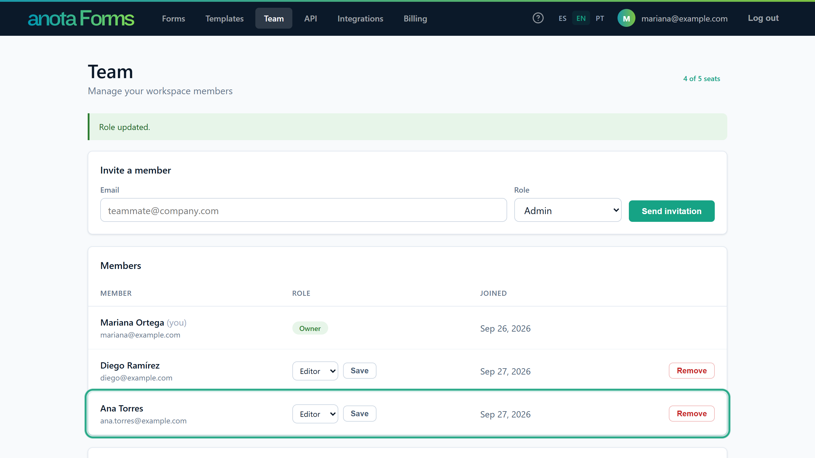 The Team page with the Role updated message and Ana Torres's row, outlined, now showing Editor