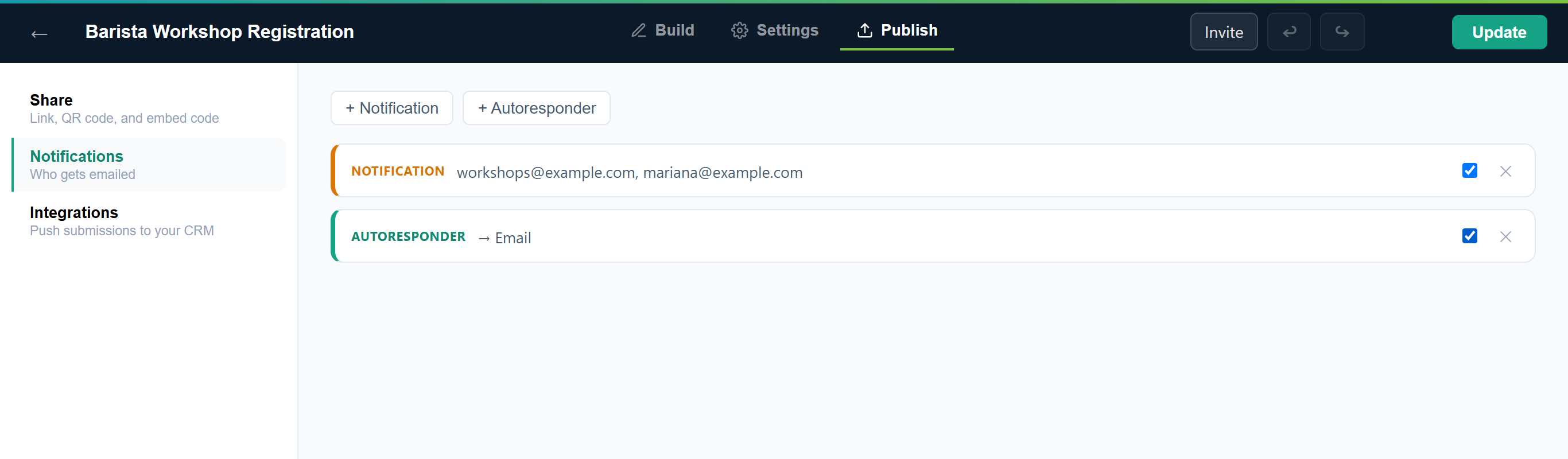 The Notifications panel with the Notification (workshops@example.com, mariana@example.com) and the Autoresponder (→ Email), both switched on