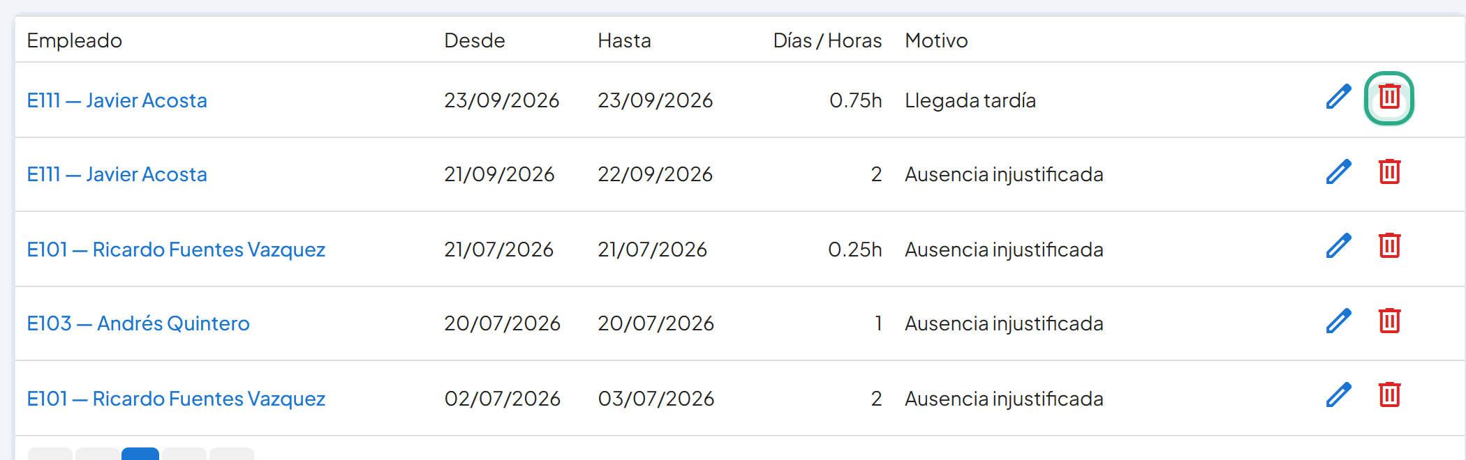 Lista de ausencias con el icono Eliminar de la fila Llegada tardía, ahora 0.75h, resaltado