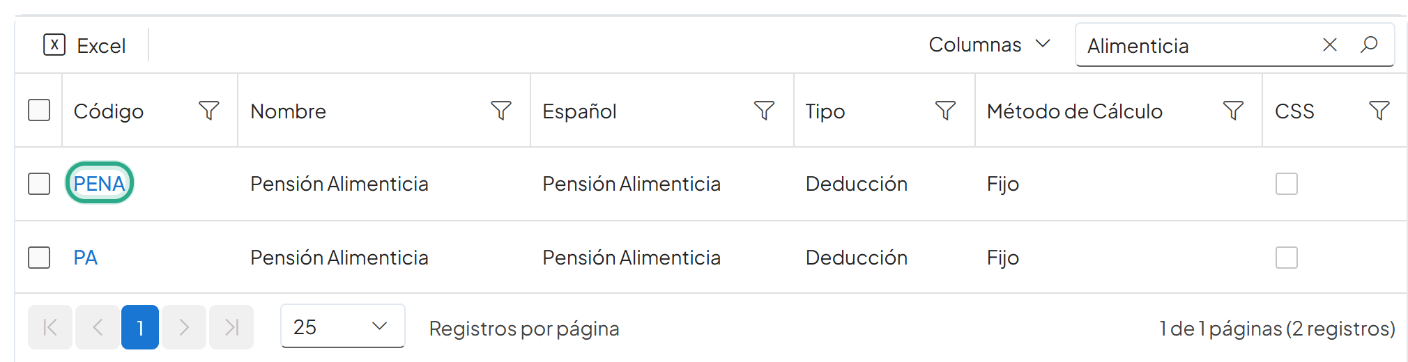 Catálogo filtrado por Alimenticia con el enlace PENA resaltado