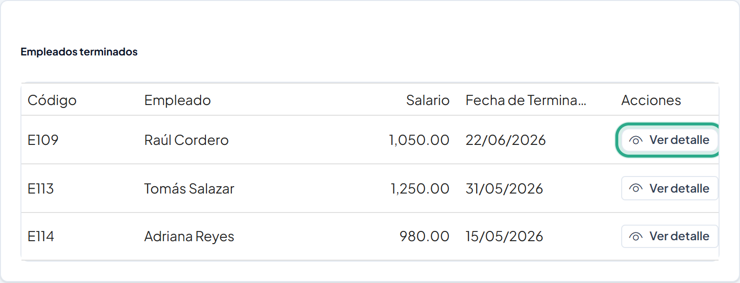 Tarjeta Empleados terminados con E109, E113 y E114 y el botón Ver detalle de E109 resaltado