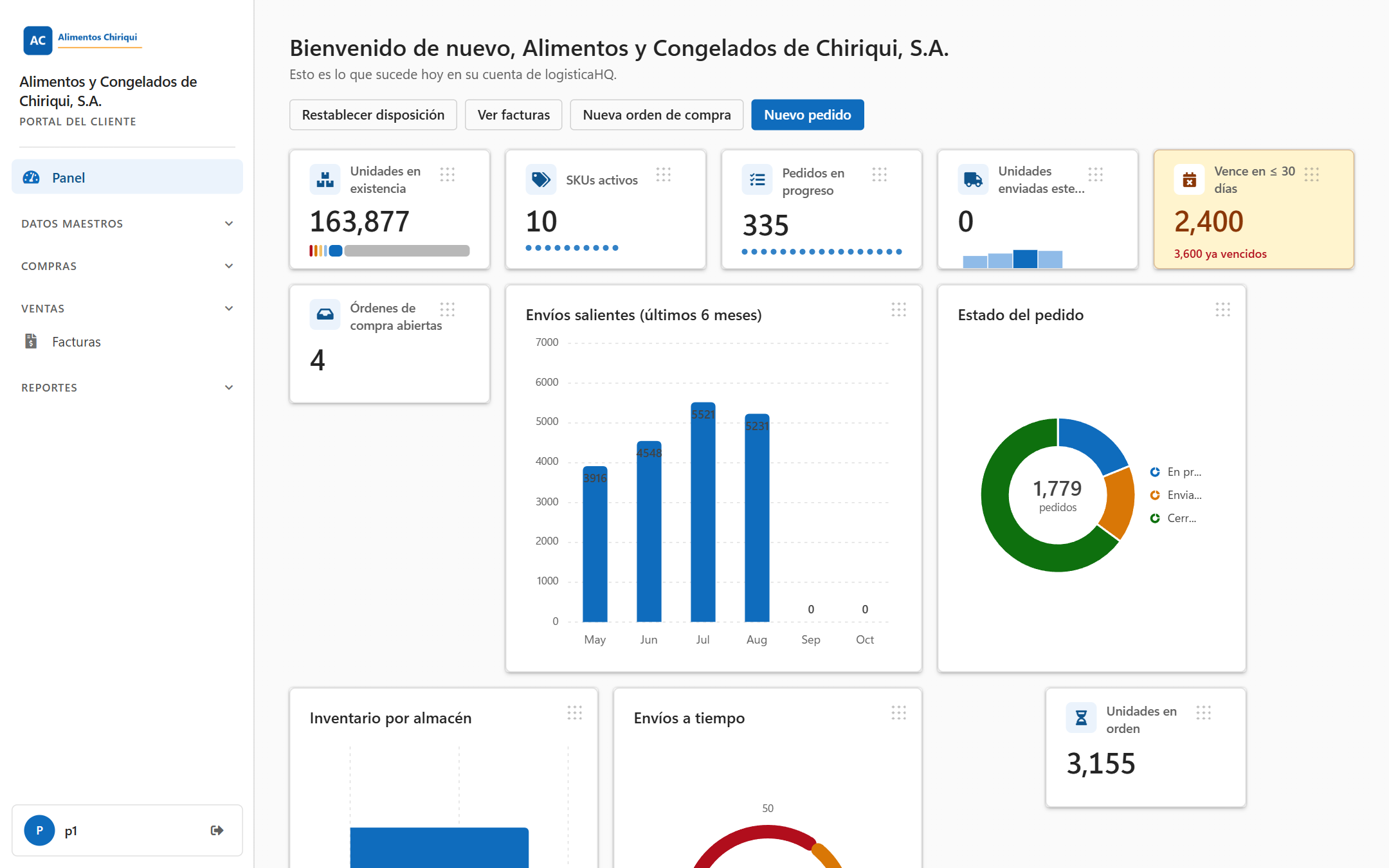 El portal después de iniciar sesión: el menú a la izquierda y el Panel a la derecha