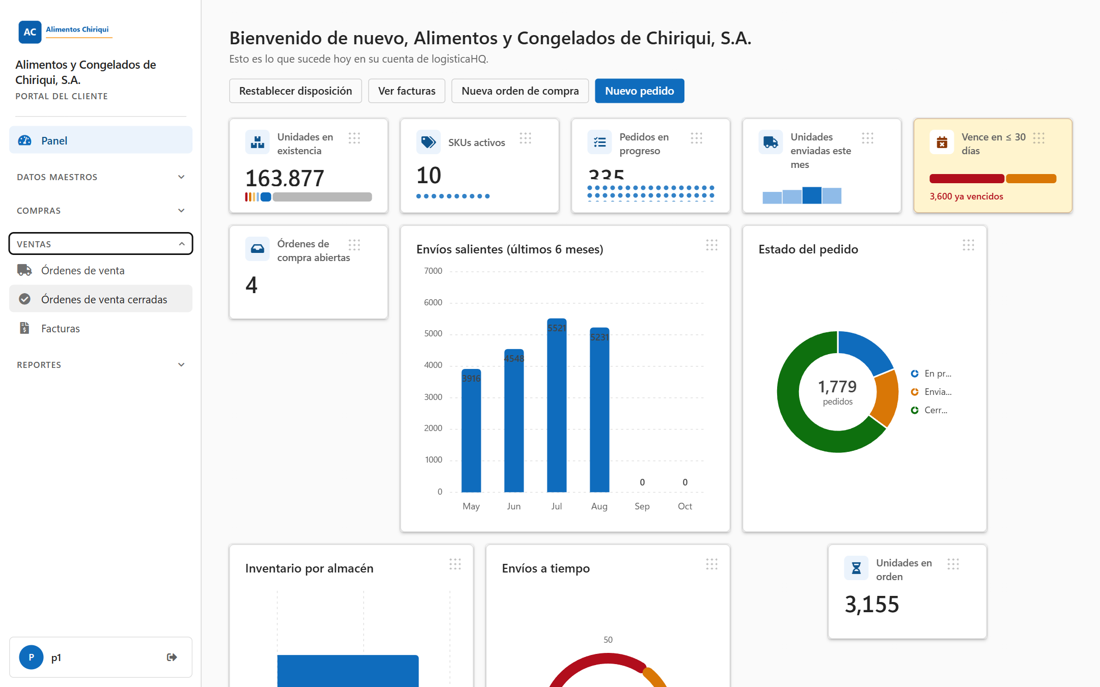 El grupo Ventas abierto en el menú izquierdo, con Órdenes de venta y Órdenes de venta cerradas