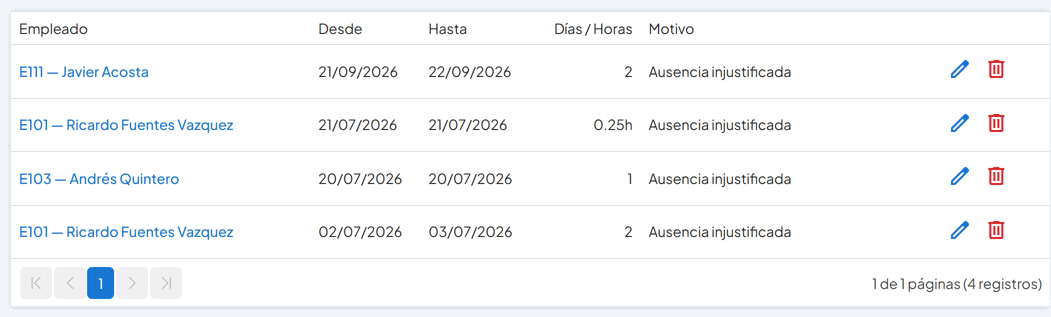 Lista de ausencias con la nueva fila de E111 — Javier Acosta del 21/09/2026 al 22/09/2026, 2 días