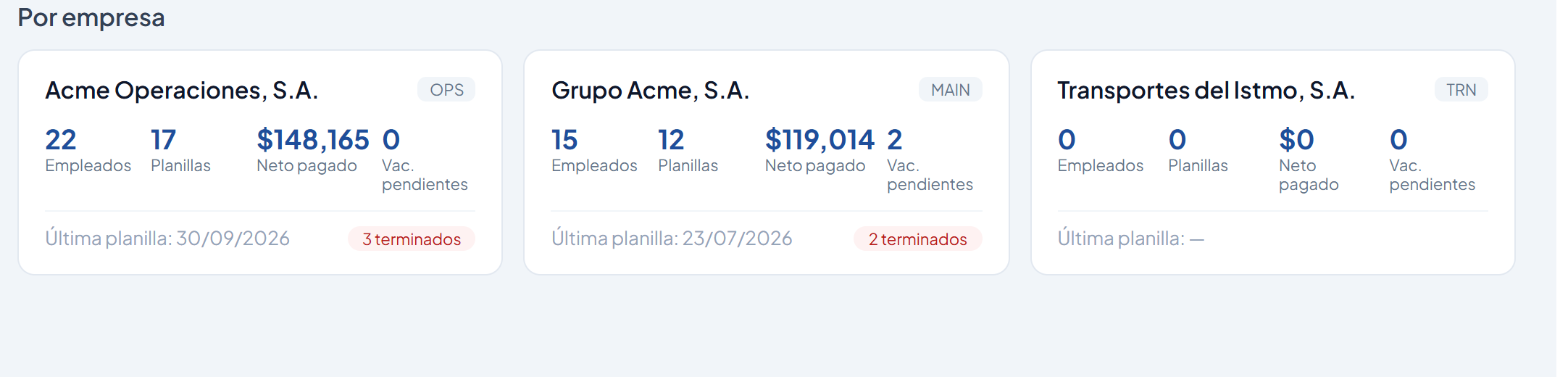 Sección Por empresa con una tarjeta por cada empresa cliente