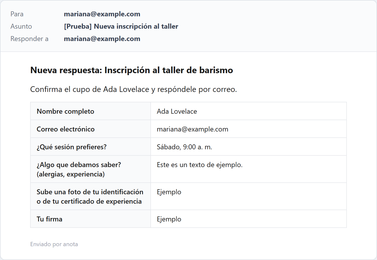 El correo de prueba: asunto [Prueba] Nueva inscripción al taller, el cuerpo con Ada Lovelace y la tabla de respuestas con valores de ejemplo