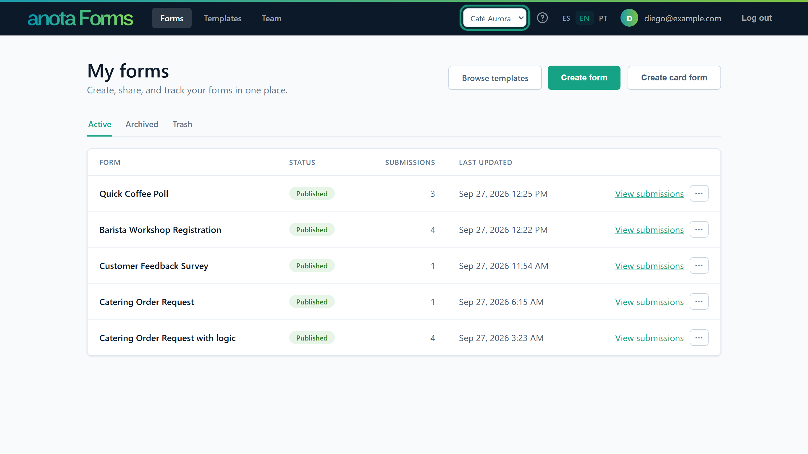 The Forms page of Café Aurora, with Café Aurora selected in the outlined workspace list