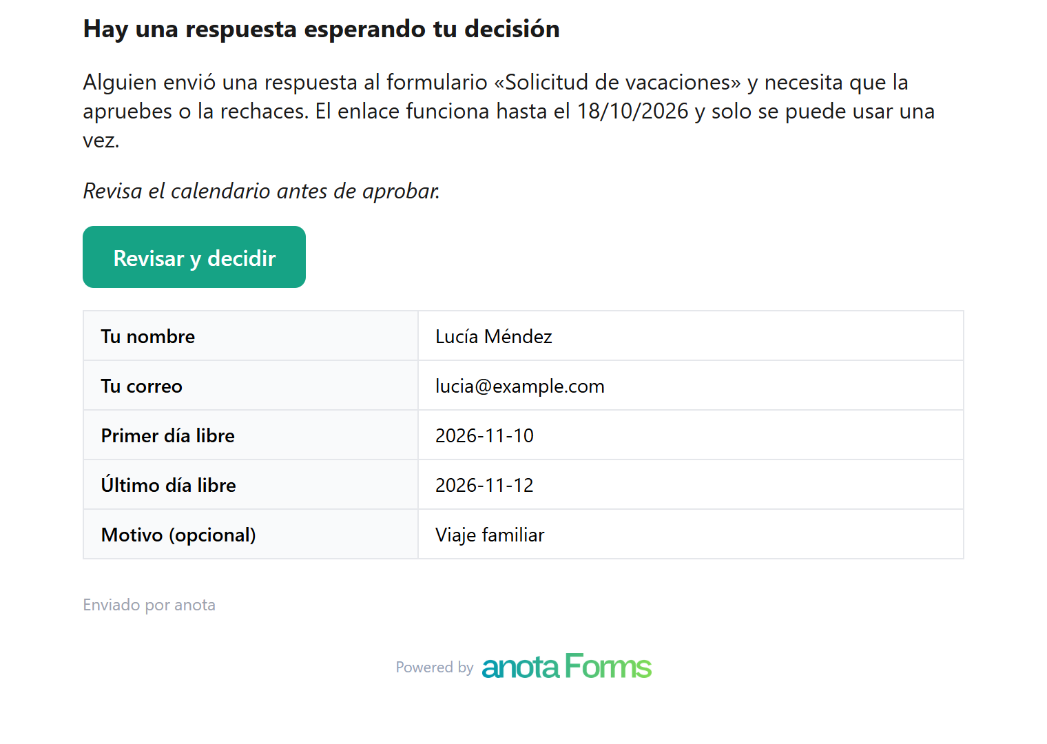 El correo: encabezado Hay una respuesta esperando tu decisión, el nombre del formulario, la nota, el botón Revisar y decidir y una tabla con las respuestas