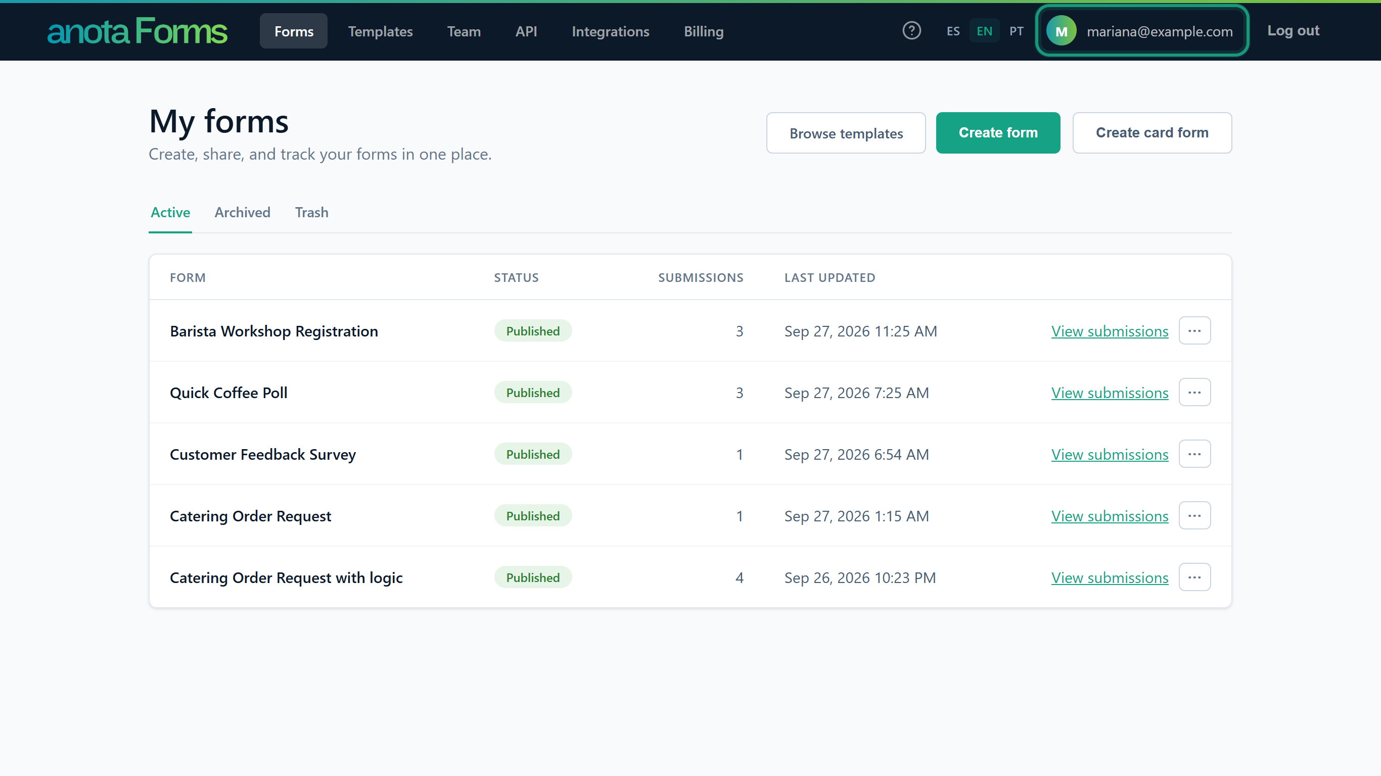The Forms page with the account link, the avatar and mariana@example.com, outlined at the top right