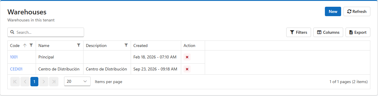 The Warehouses list with two warehouses, 1001 Principal and CEDI01 Centro de Distribución, their description, creation date and a delete button