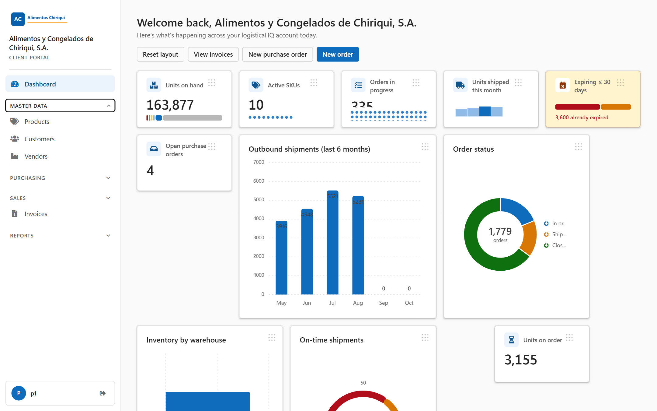 The Master Data group open in the left menu, showing Products, Customers and Vendors