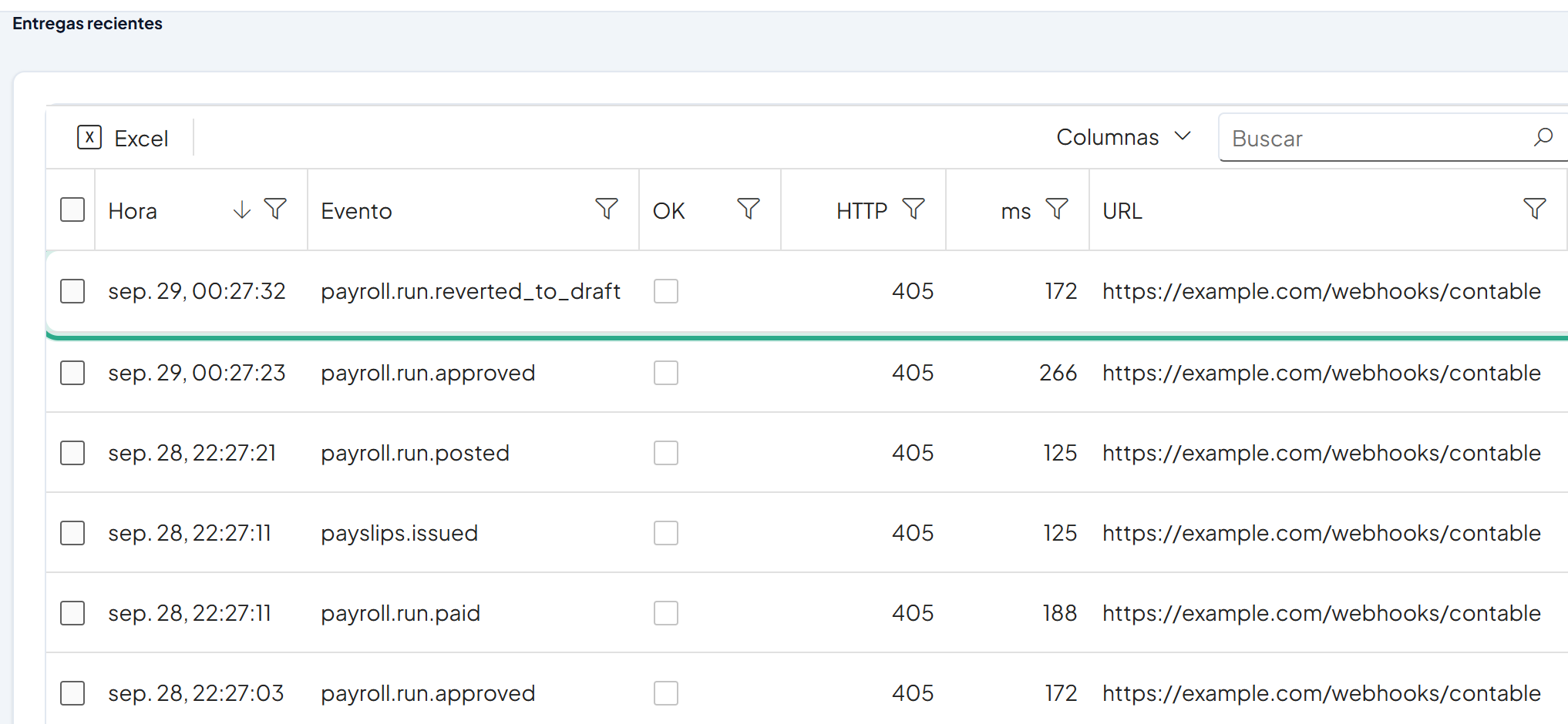 Tabla Entregas recientes con las columnas Hora, Evento, OK, HTTP, ms y URL; la primera fila payroll.run.reverted_to_draft con HTTP 405 resaltada