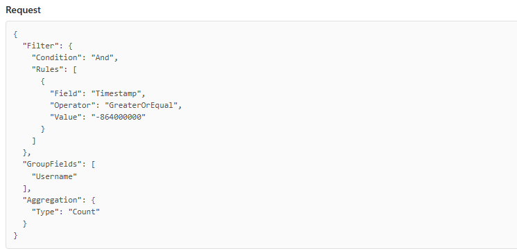 The Request panel showing the query as JSON