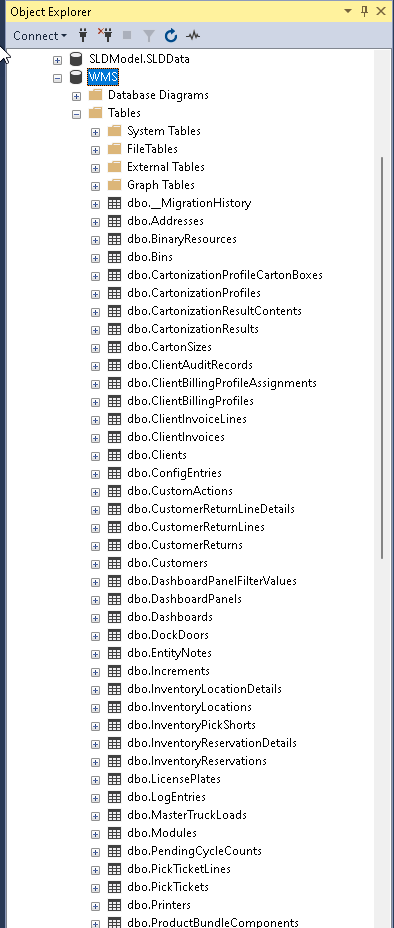 P4 Warehouse Database Tables