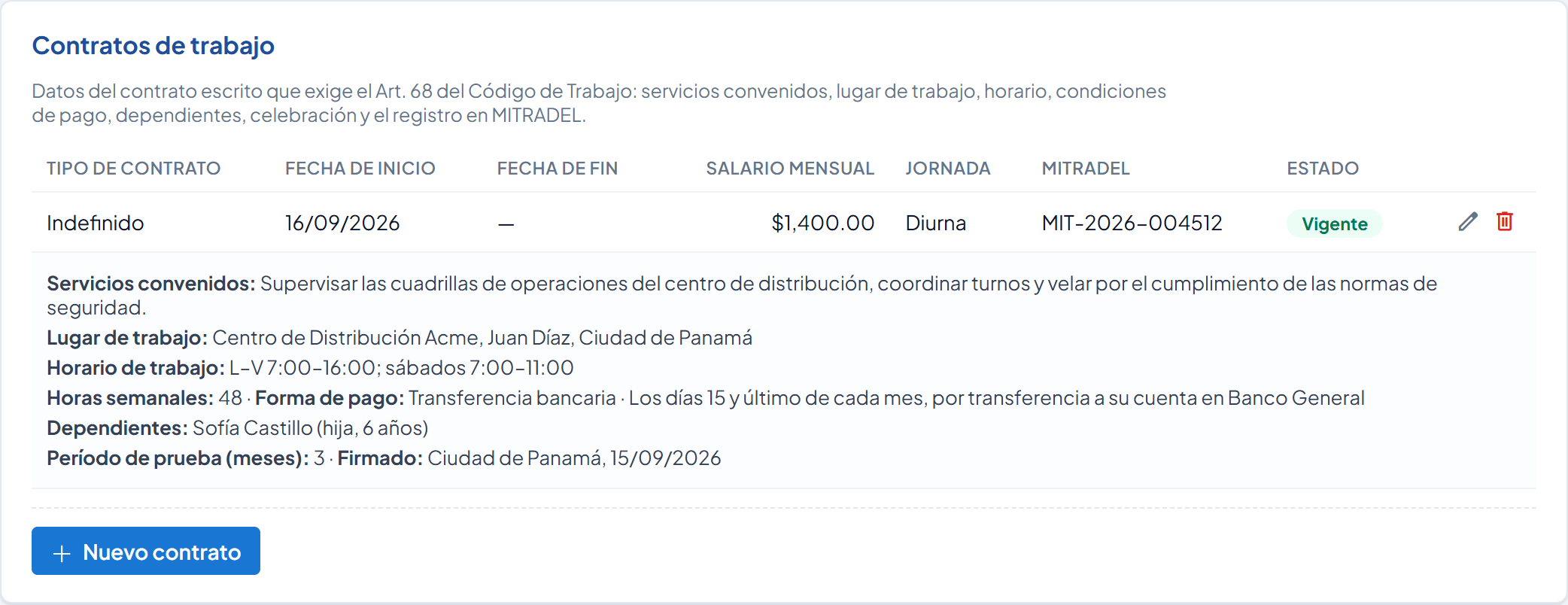 Detalle desplegado del contrato con servicios convenidos, lugar, horario, pago, dependientes y firma