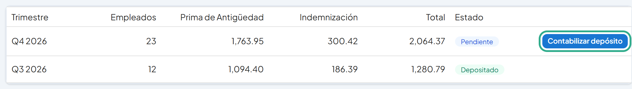 Renglón Q4 2026 Pendiente con el botón Contabilizar depósito resaltado; debajo, Q3 2026 ya Depositado