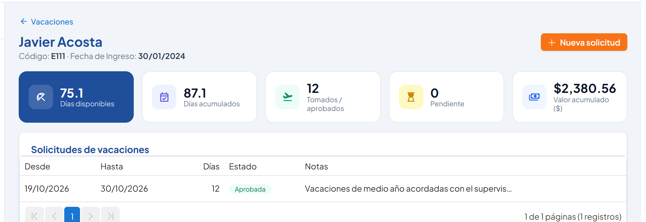 Detalle de Javier Acosta con 75.1 días disponibles, 12 tomados/aprobados y la solicitud en estado Aprobada