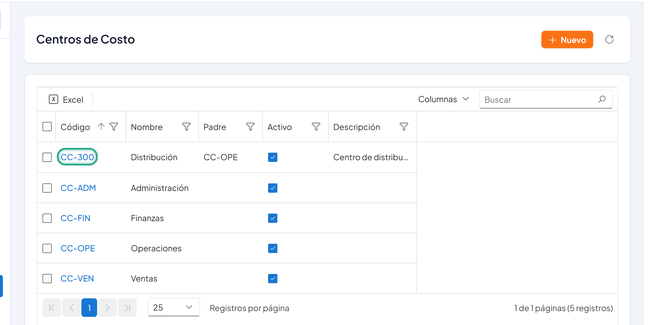 Lista de centros de costo con el código CC-300 resaltado