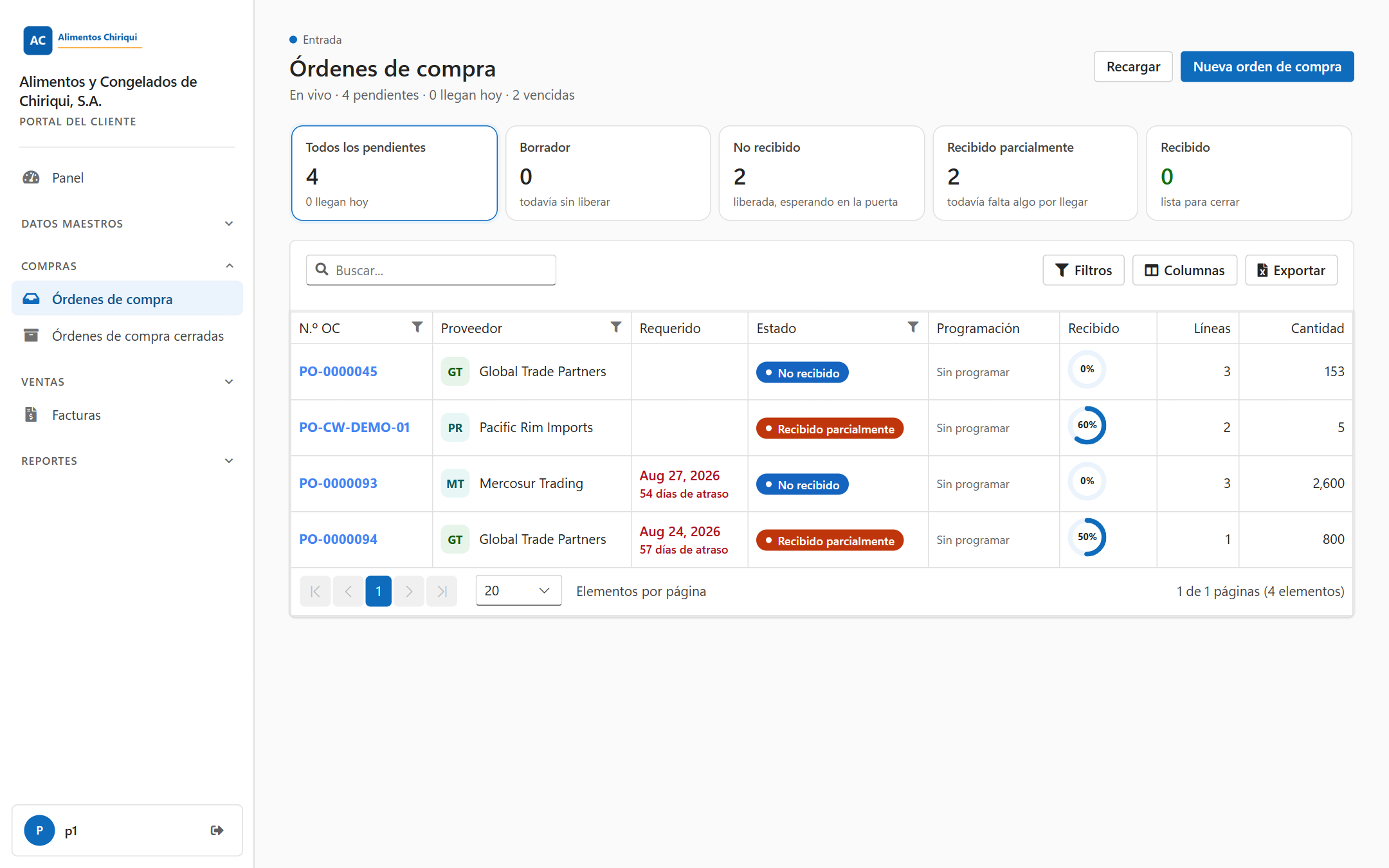 La lista Órdenes de compra con las tarjetas de etapa sobre la lista