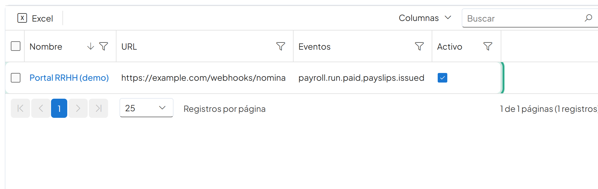 Lista de suscripciones con la fila Portal RRHH (demo) resaltada, su URL, los eventos payroll.run.paid,payslips.issued y Activo marcado