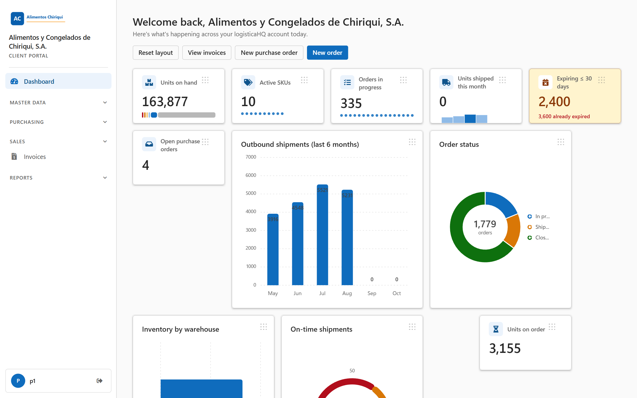 The portal after sign-in: the menu on the left and the Dashboard on the right