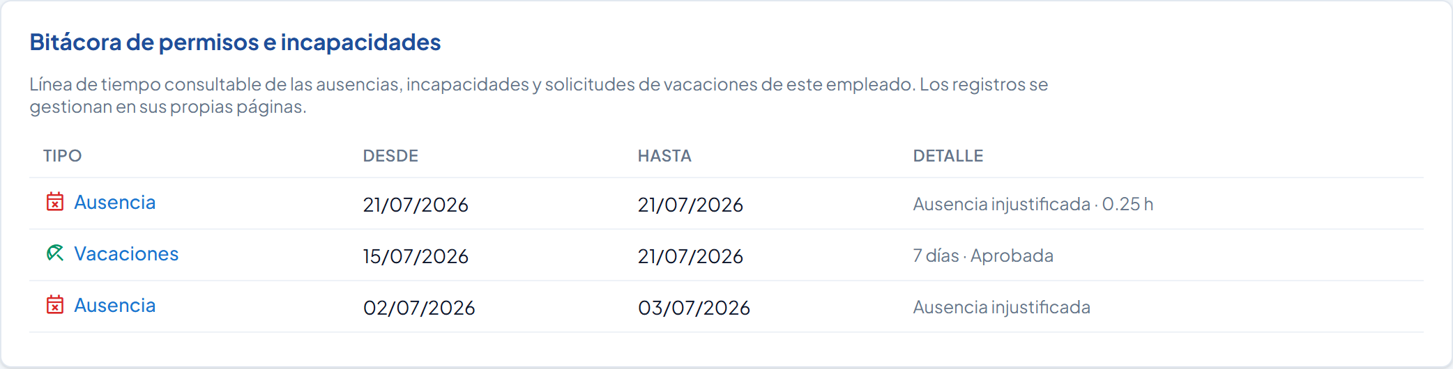 Tarjeta Bitácora de permisos e incapacidades de Ricardo Fuentes Vazquez con dos ausencias y unas vacaciones aprobadas