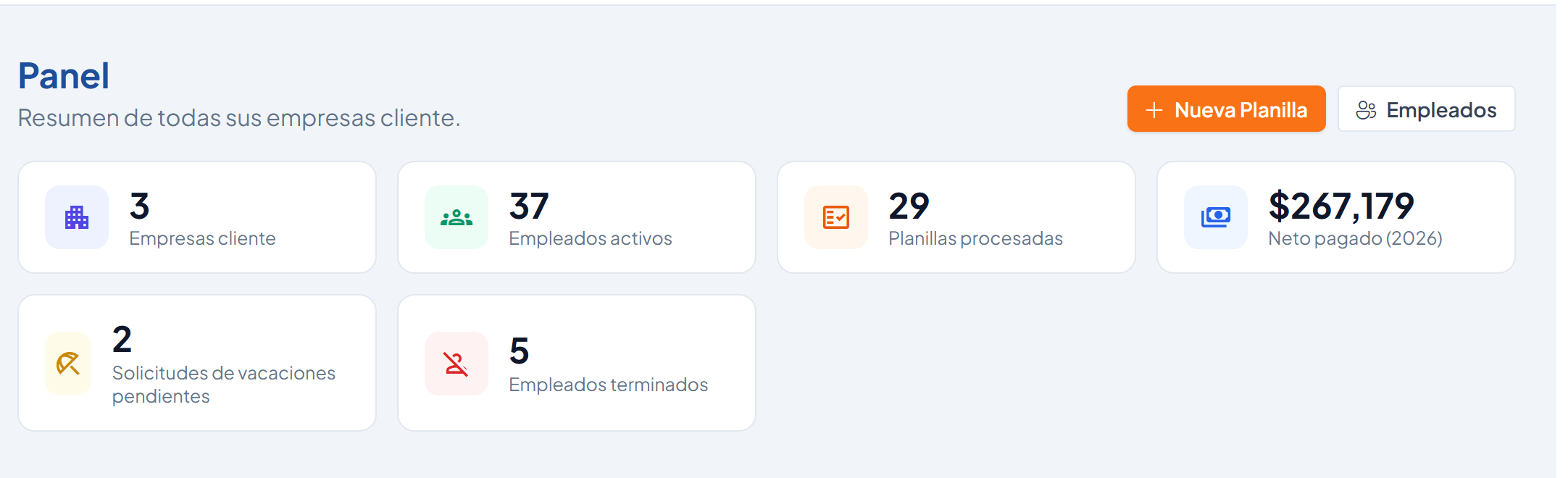 Indicadores del Panel: empresas cliente, empleados activos, planillas procesadas, neto pagado, vacaciones pendientes y empleados terminados