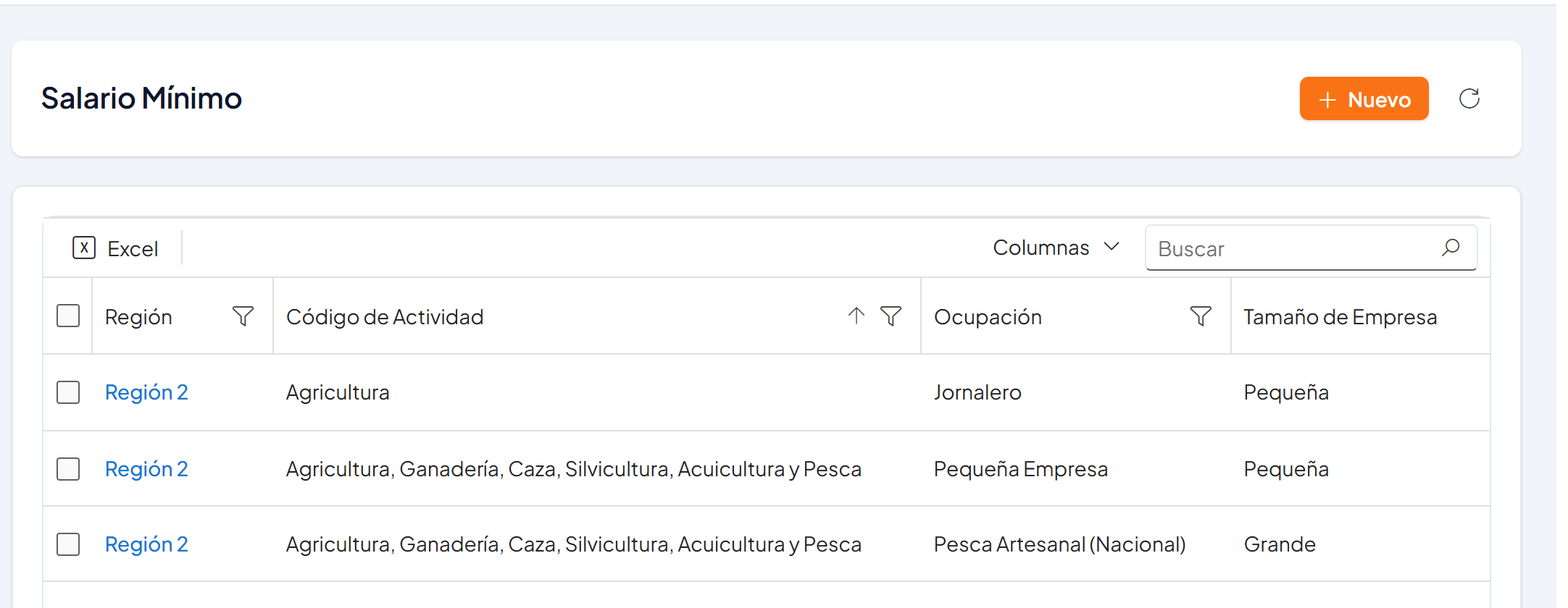 Pantalla Salario Mínimo con la tabla por región, actividad, ocupación y tamaño de empresa