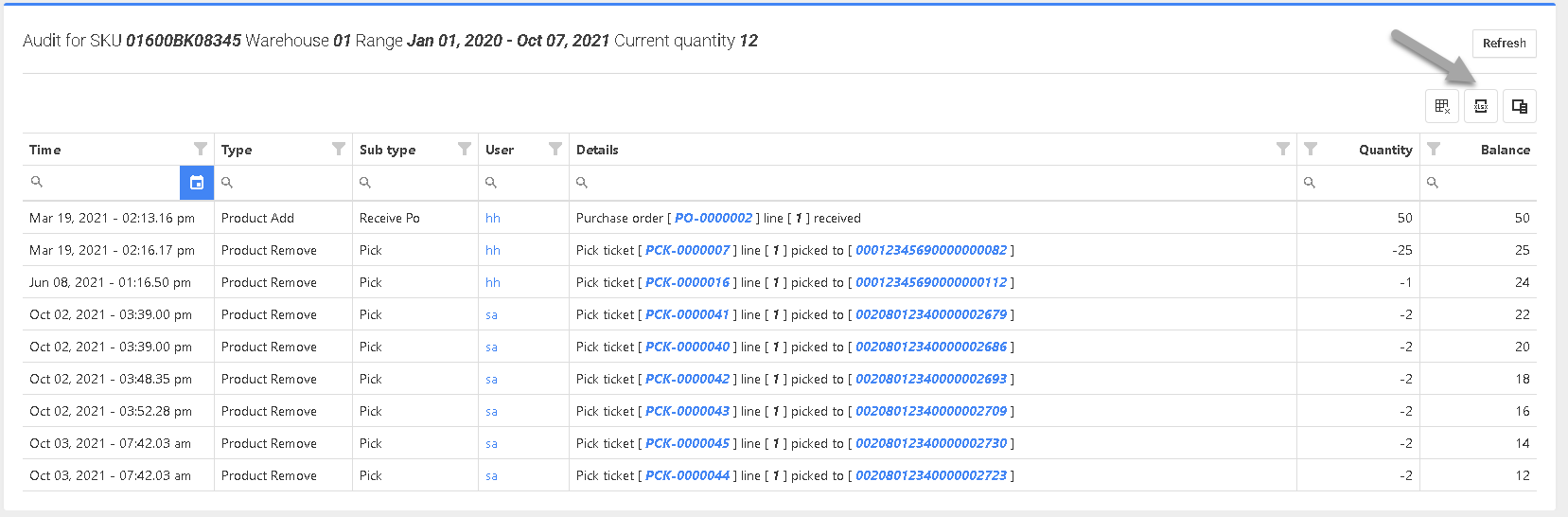 P4 Warehouse Product Audit Export