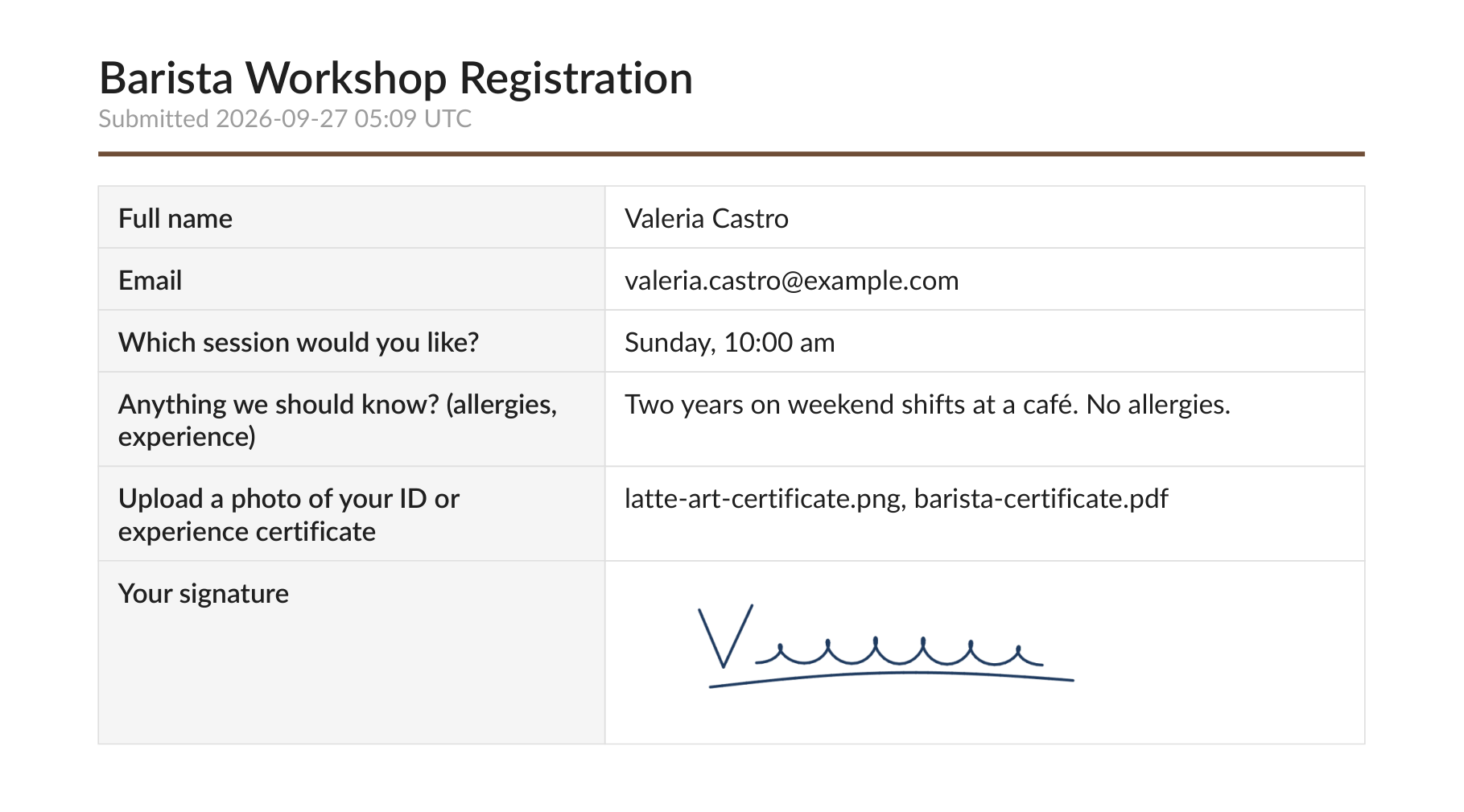 The top of the PDF: the title Barista Workshop Registration, the submission time and a table of answers, with the two file names and the signature image in the last rows
