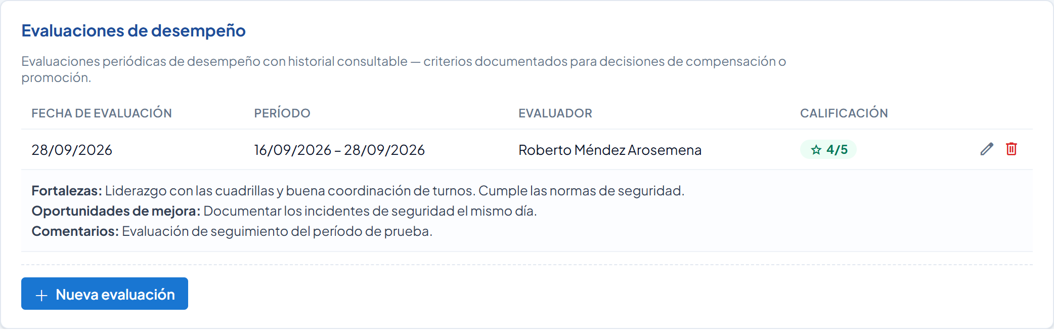 Evaluación del 28/09/2026 con calificación 4/5 desplegada, mostrando fortalezas, oportunidades de mejora y comentarios