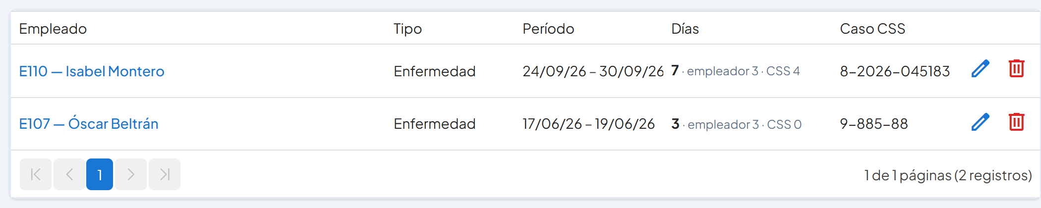 Lista de incapacidades con la fila de E110 — Isabel Montero: período 24/09/26 – 30/09/26 y Días 7 · empleador 3 · CSS 4