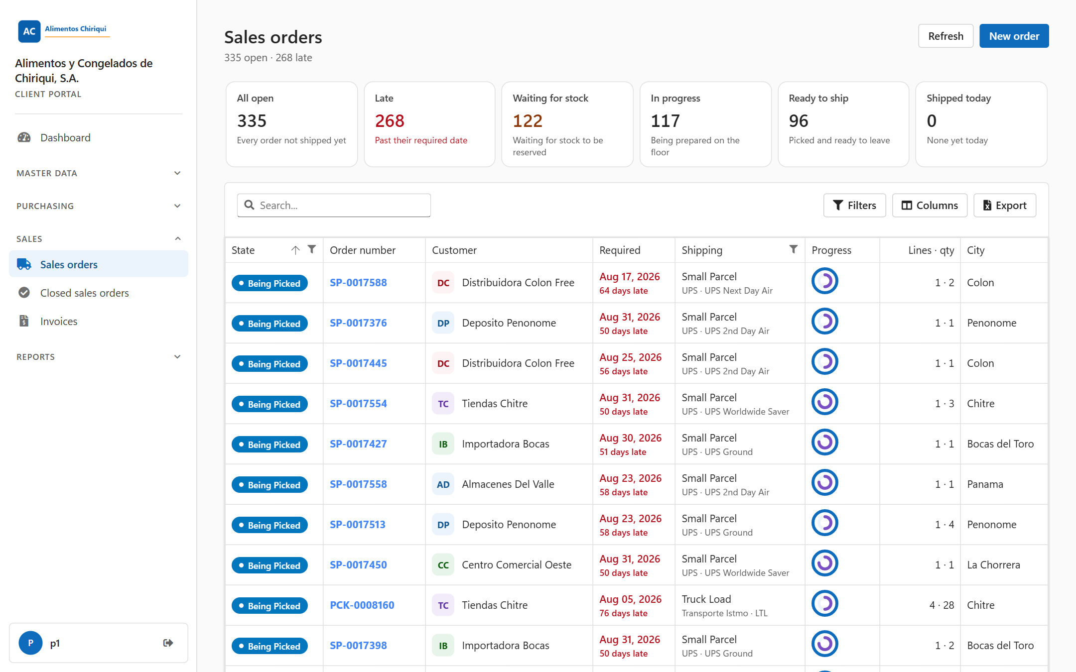 The Sales orders list with the six stage cards above the list of orders