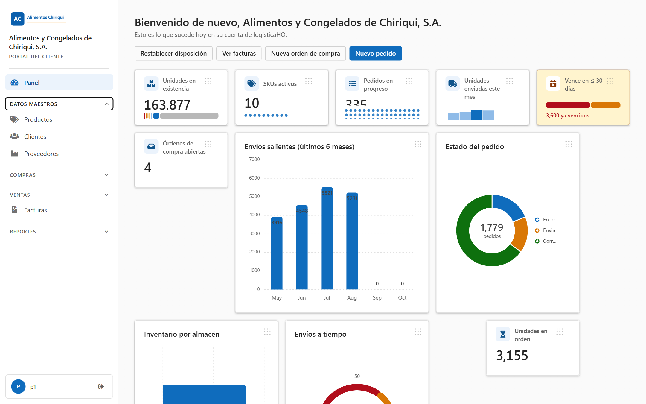El grupo Datos maestros abierto en el menú de la izquierda, con Productos, Clientes y Proveedores