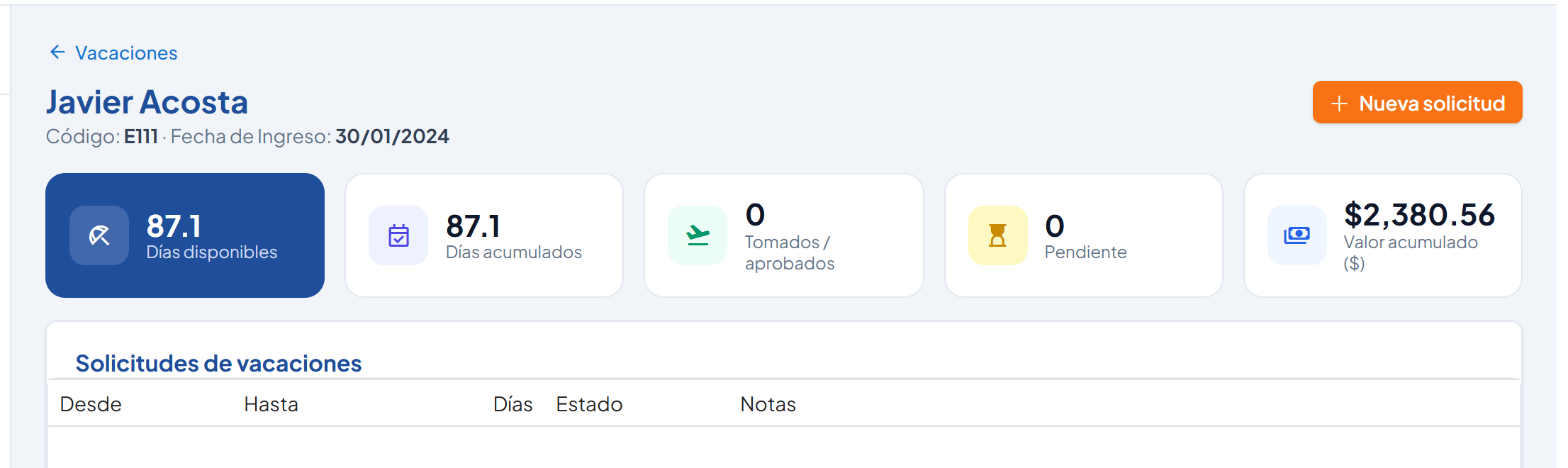 Detalle de vacaciones de Javier Acosta con 87.1 días disponibles y acumulados, 0 tomados, 0 pendientes y $2,380.56 de valor acumulado