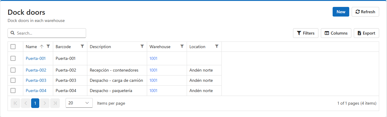 The Dock doors list: Puerta-001 to Puerta-004 with their barcode, description, warehouse and location