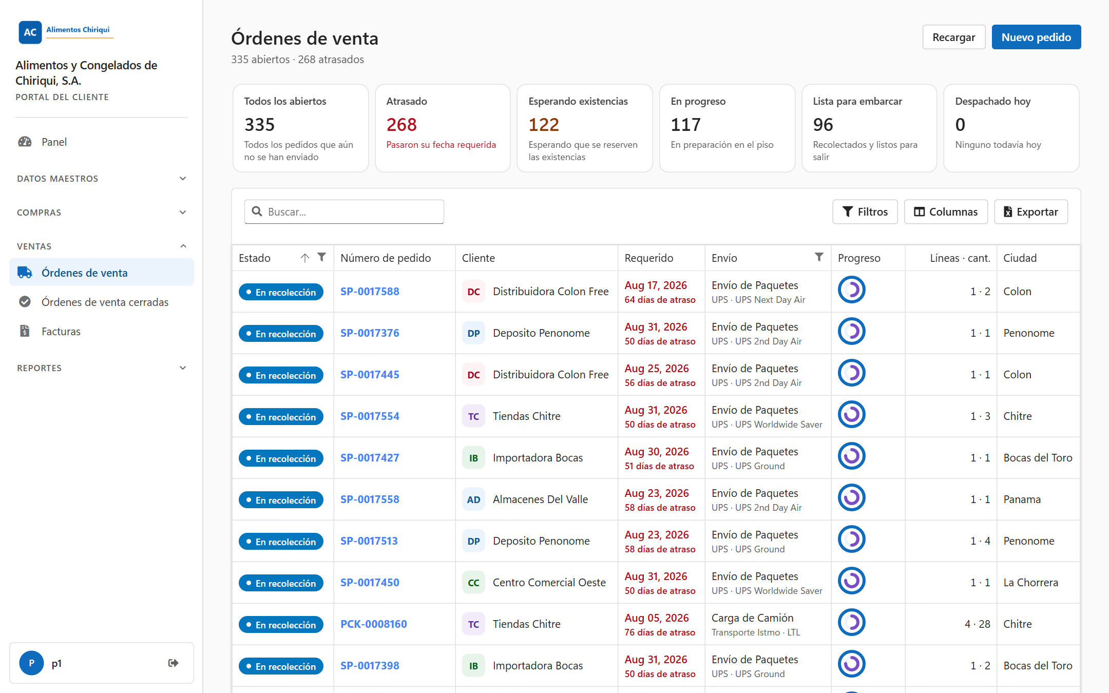 La lista Órdenes de venta con las seis tarjetas de etapa sobre la lista de órdenes