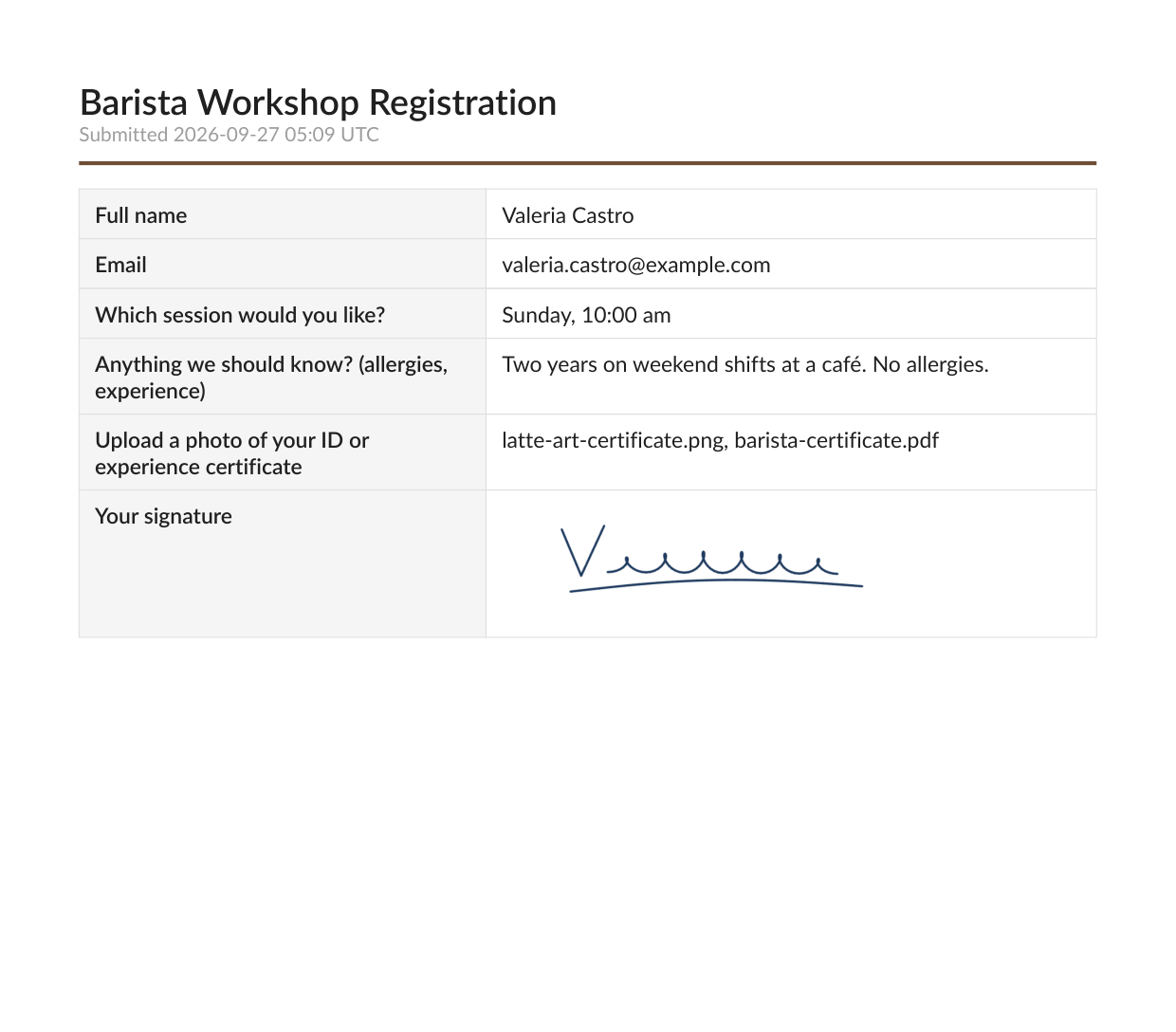 Page 1 of the PDF in the Classic layout: Barista Workshop Registration, Submitted 2026-09-27 05:09 UTC, and a table with Valeria's answers, the file names and her signature