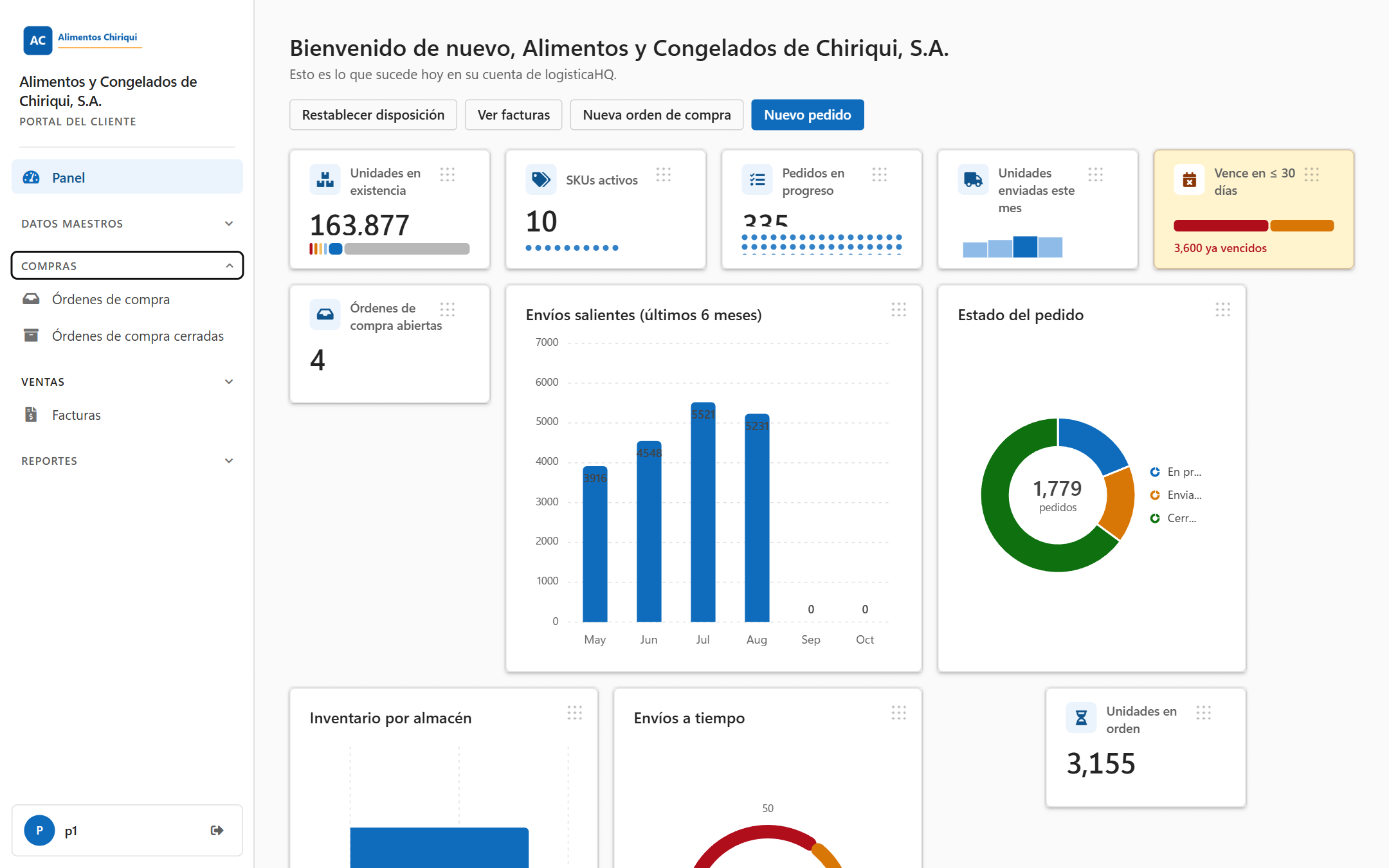 El grupo Compras abierto en el menú izquierdo, con Órdenes de compra y Órdenes de compra cerradas